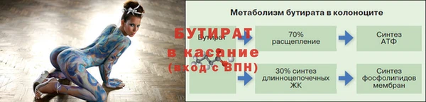 мет Верея